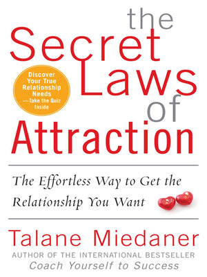 cover image of The Secret Laws of Attraction